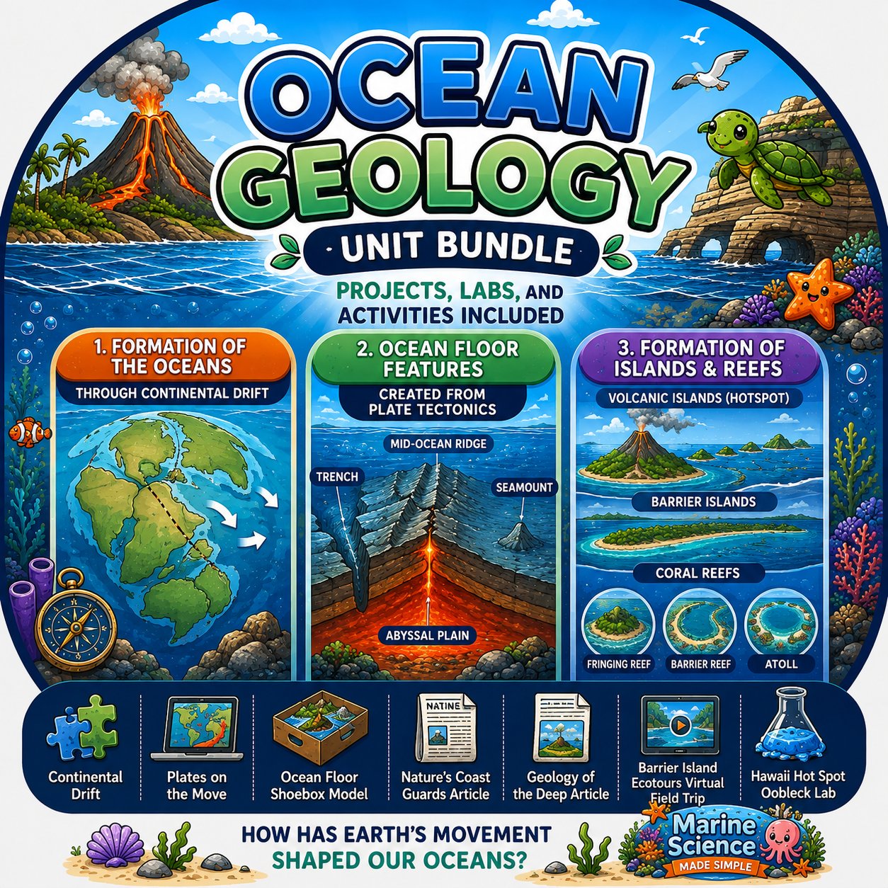 Ocean Geology Unit Bundle