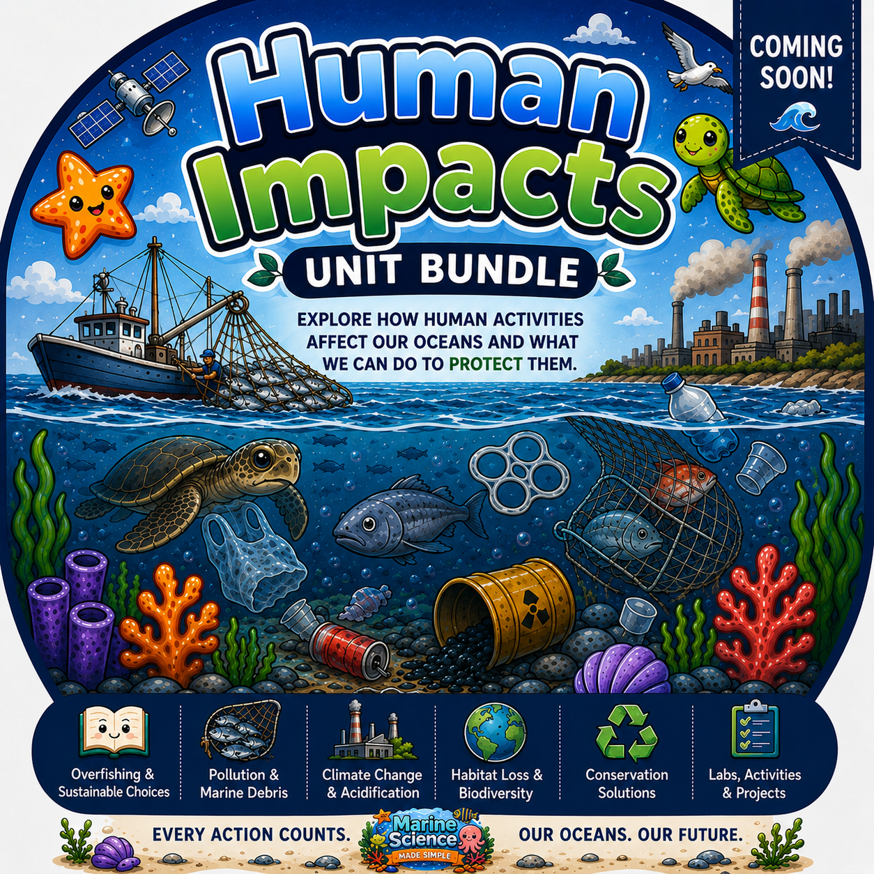 Human Impact Unit Bundle