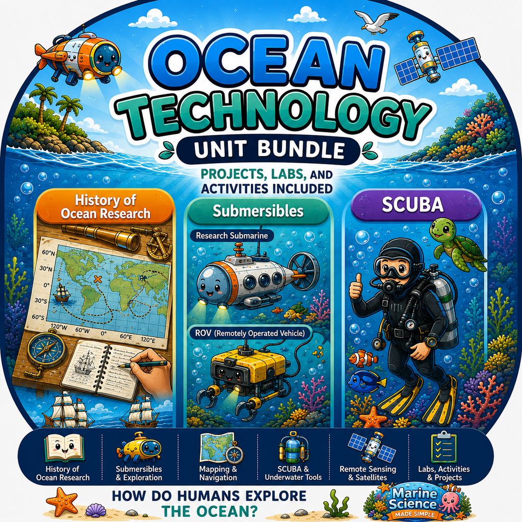 Ocean Technology Unit Bundle