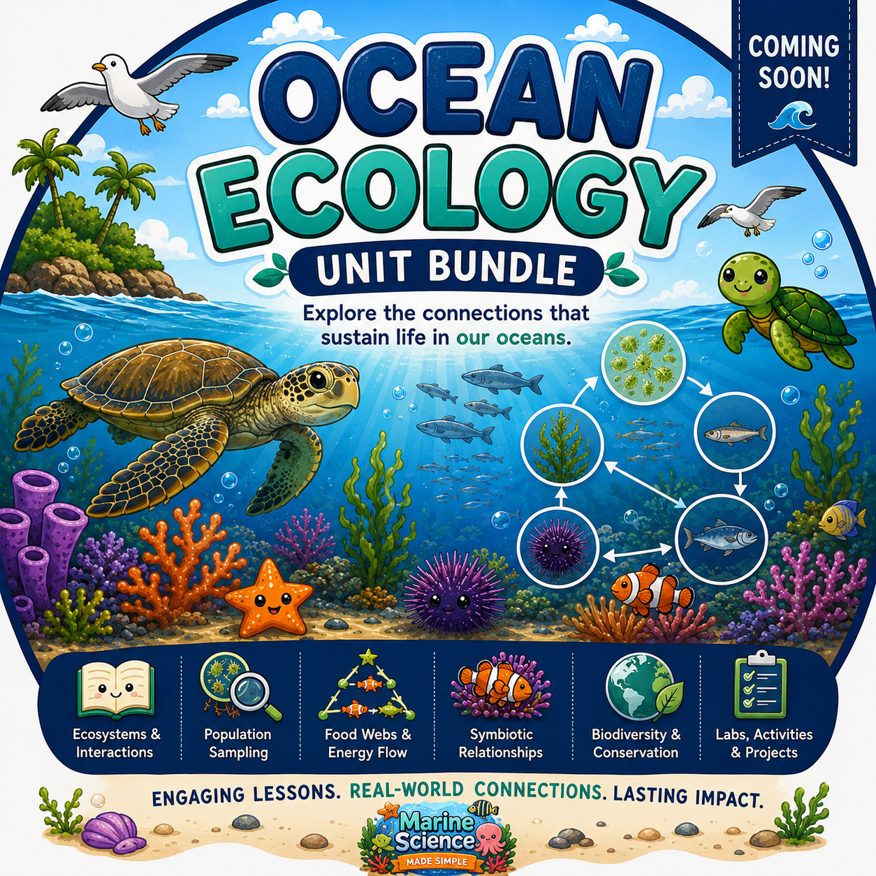 Ocean Ecology Unit Bundle