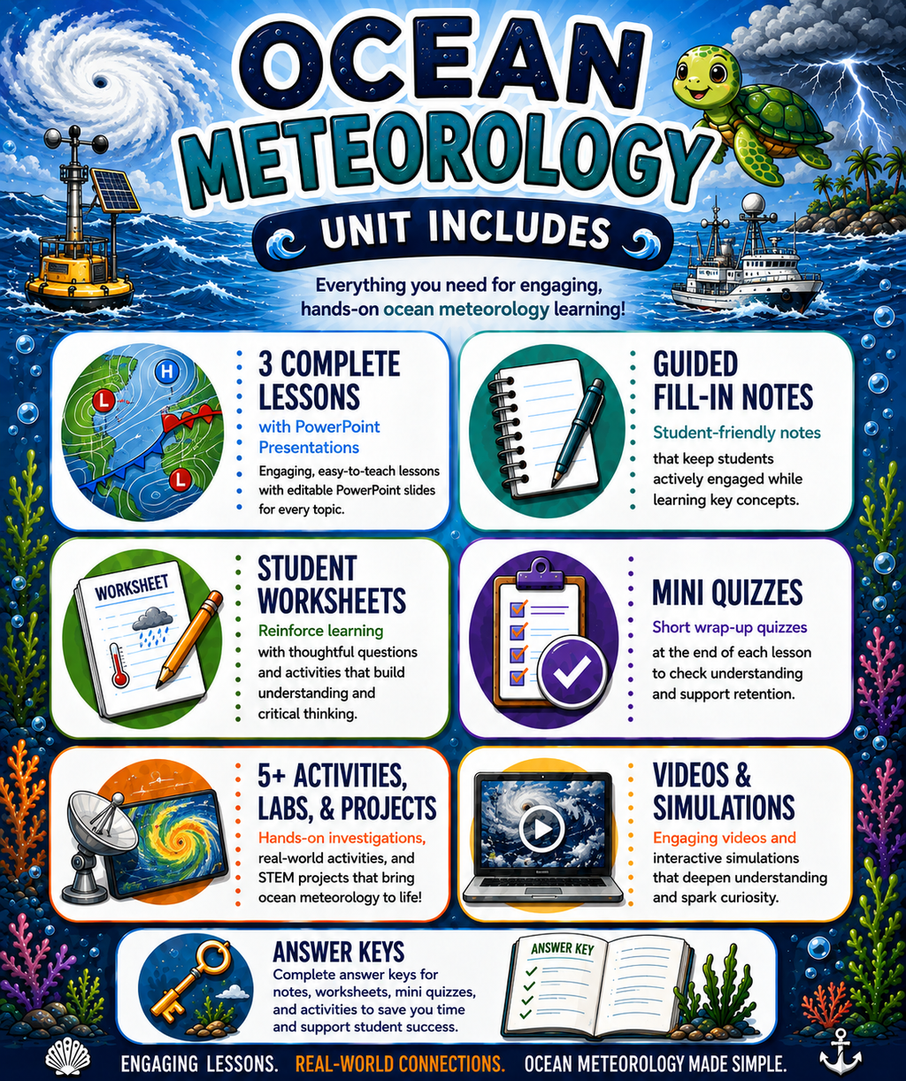 Ocean Meteorology Unit Bundle
